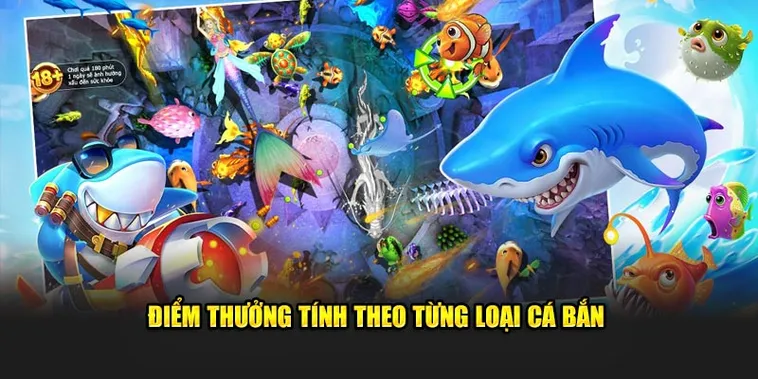 Bí Quyết Chinh Phục Bắn Cá Đại Dương Tại F8BET: Hướng Dẫn Từ A-Z